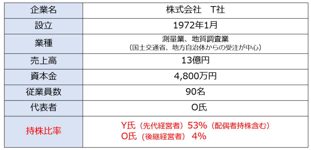 画像に alt 属性が指定されていません。ファイル名: 4-1024x495.png